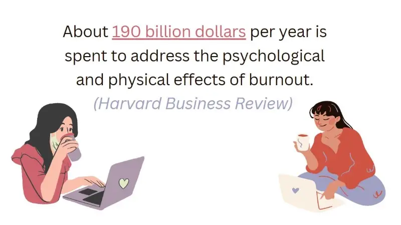 Infographic on the professional burnout