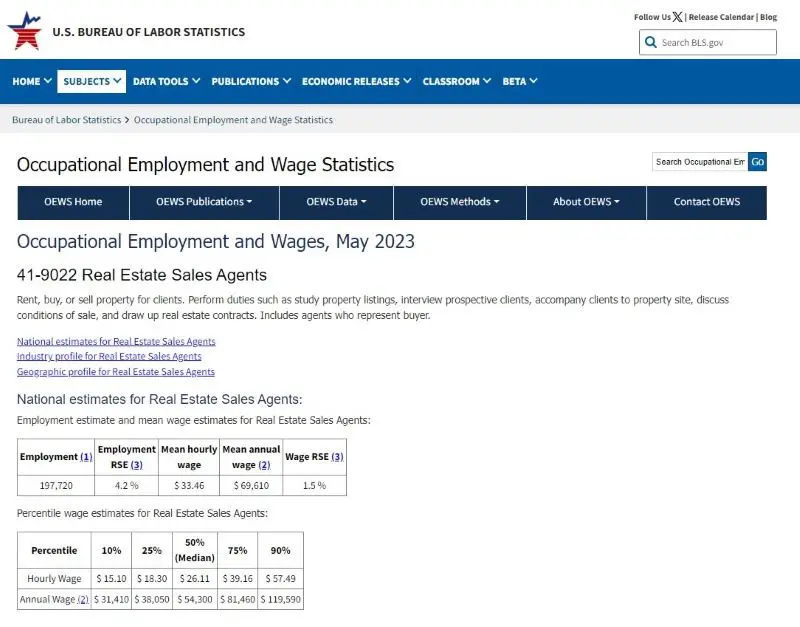 BLS - salary check website