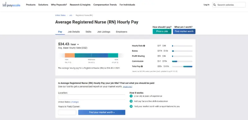 PayScale - job salary calculator