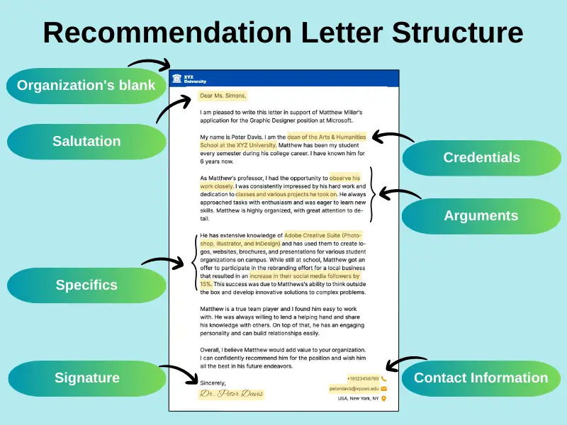 How to write a letter of recommendation