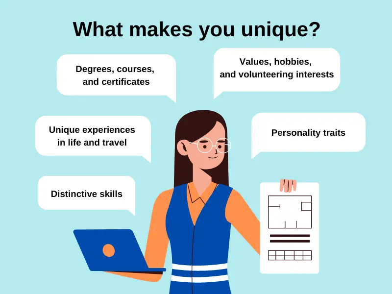 What makes your unique interview question