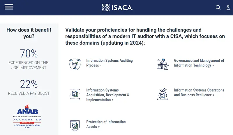 Certified Information Systems Auditor (CISA) focus