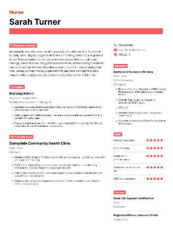 Nurse Resume Nurse Resume