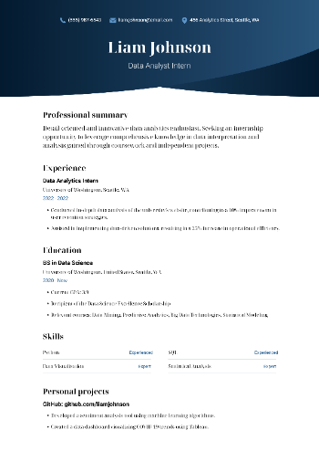 Data Analyst Intern Resume Data Analyst Intern Resume