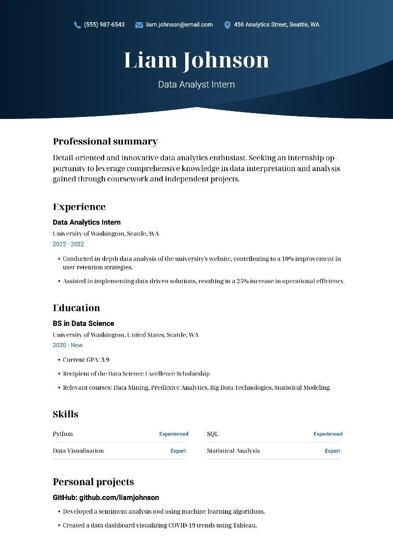 12 Data Analyst Resume Examples that Work in 2024