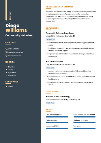 Community Volunteer Resume Community Volunteer Resume
