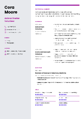Animal Shelter Volunteer Resume Animal Shelter Volunteer Resume