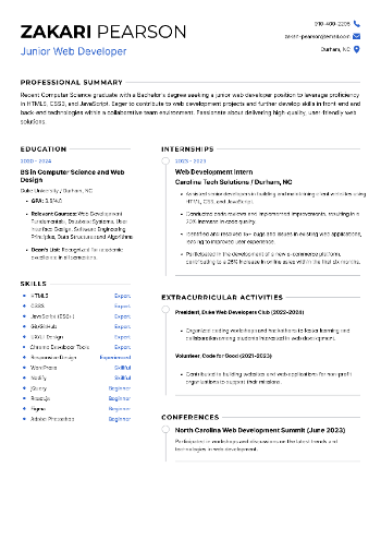 Junior Web Developer Resume Junior Web Developer Resume