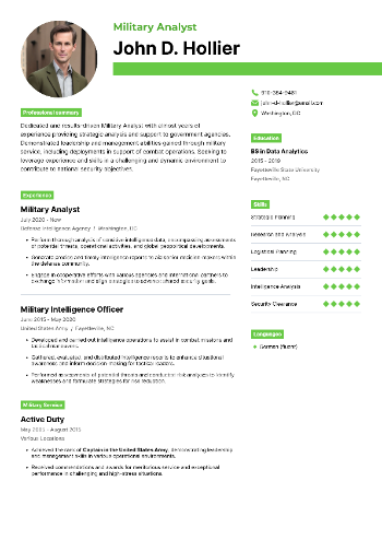 Military Analyst Resume Military Analyst Resume