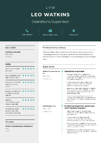 Operations Supervisor Resume Operations Supervisor Resume