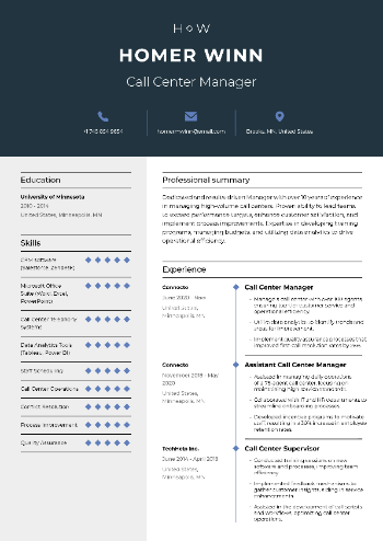 Call Center Manager Resume Call Center Manager Resume