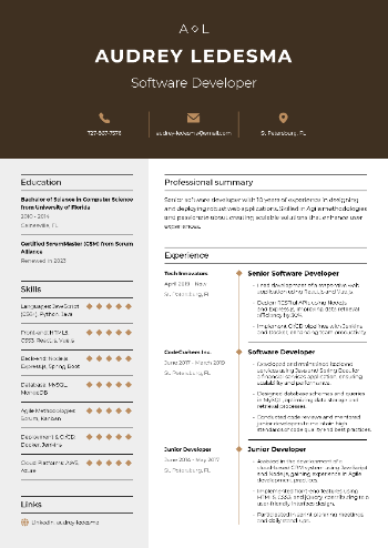 Software Developer Resume Software Developer Resume