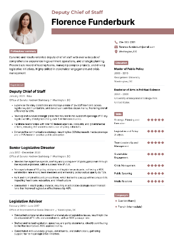 Deputy Chief of Staff Resume Sample