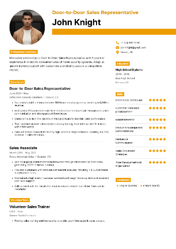 Door-to-Door Sales Representative Resume Door-to-Door Sales Representative Resume