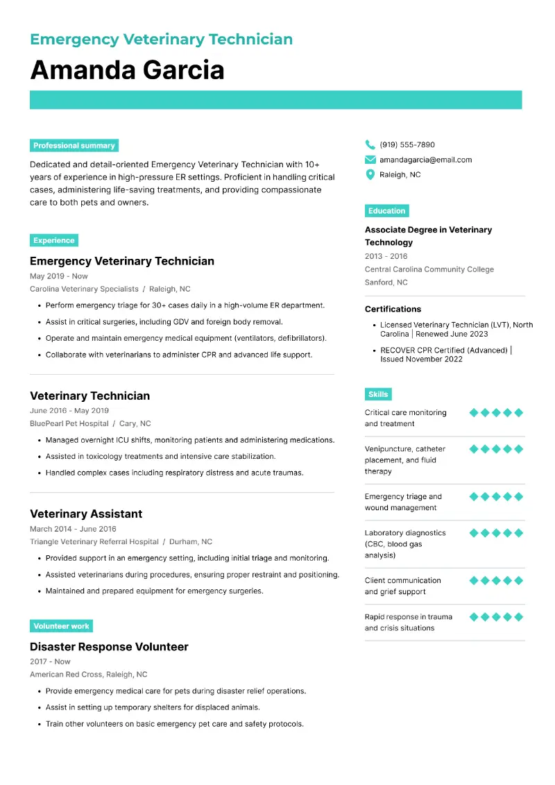 4 Veterinary Technician Resume Examples for 2024