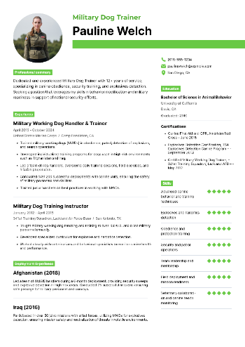 Military Dog Trainer Resume