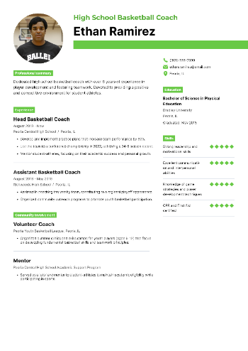 High School Basketball Coach Resume Sample