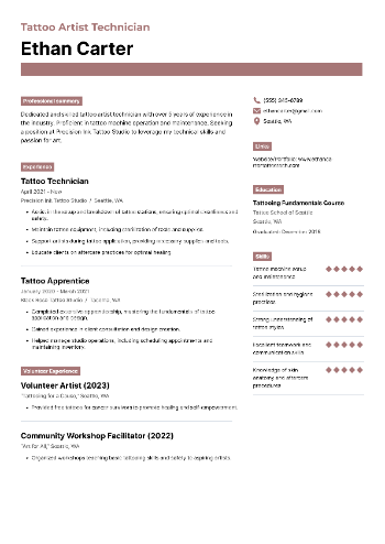 Tattoo Artist Technician Resume Tattoo Artist Technician Resume