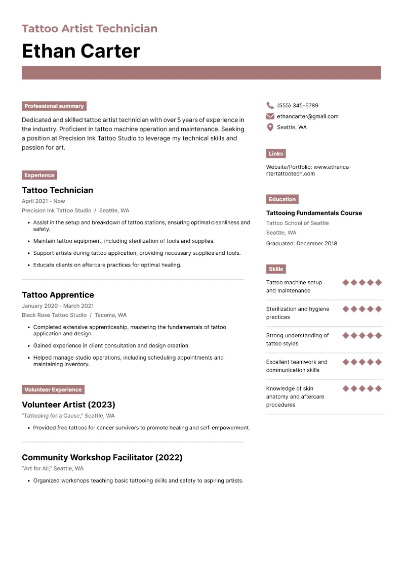 How Long Does It Take to Write a Good Resume?