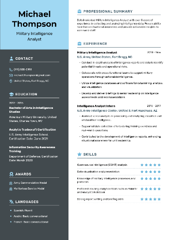 Military Intelligence Analyst Resume Military Intelligence Analyst Resume