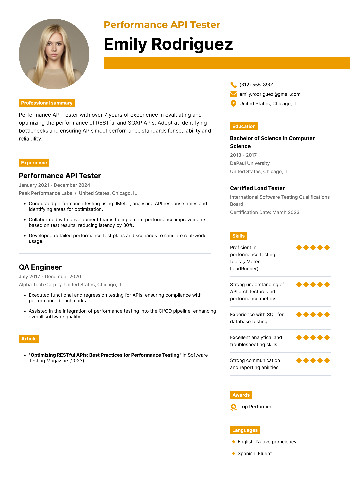 Performance API Tester Resume