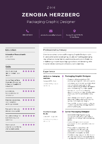 Packaging Graphic Designer Resume Packaging Graphic Designer Resume