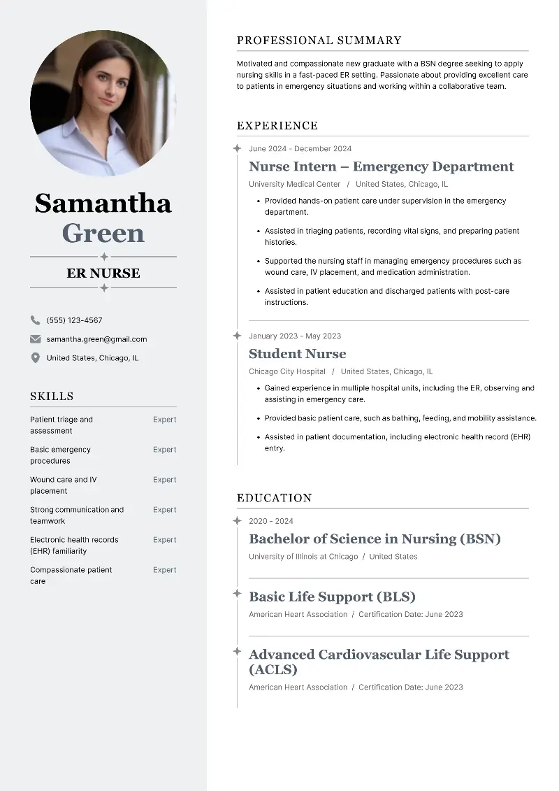 5 ER Nurse Resume Examples & Writing Tips for 2025