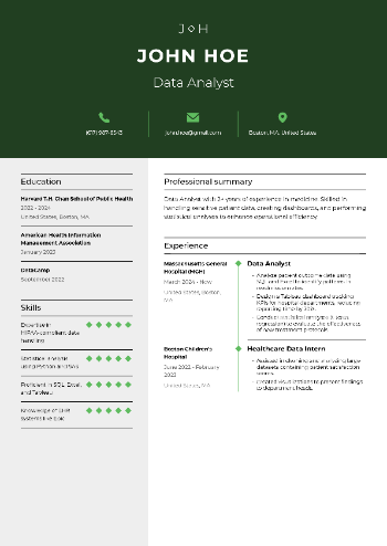 Data Analyst Resume Data Analyst Resume