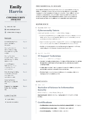 Cybersecurity Analyst Resume