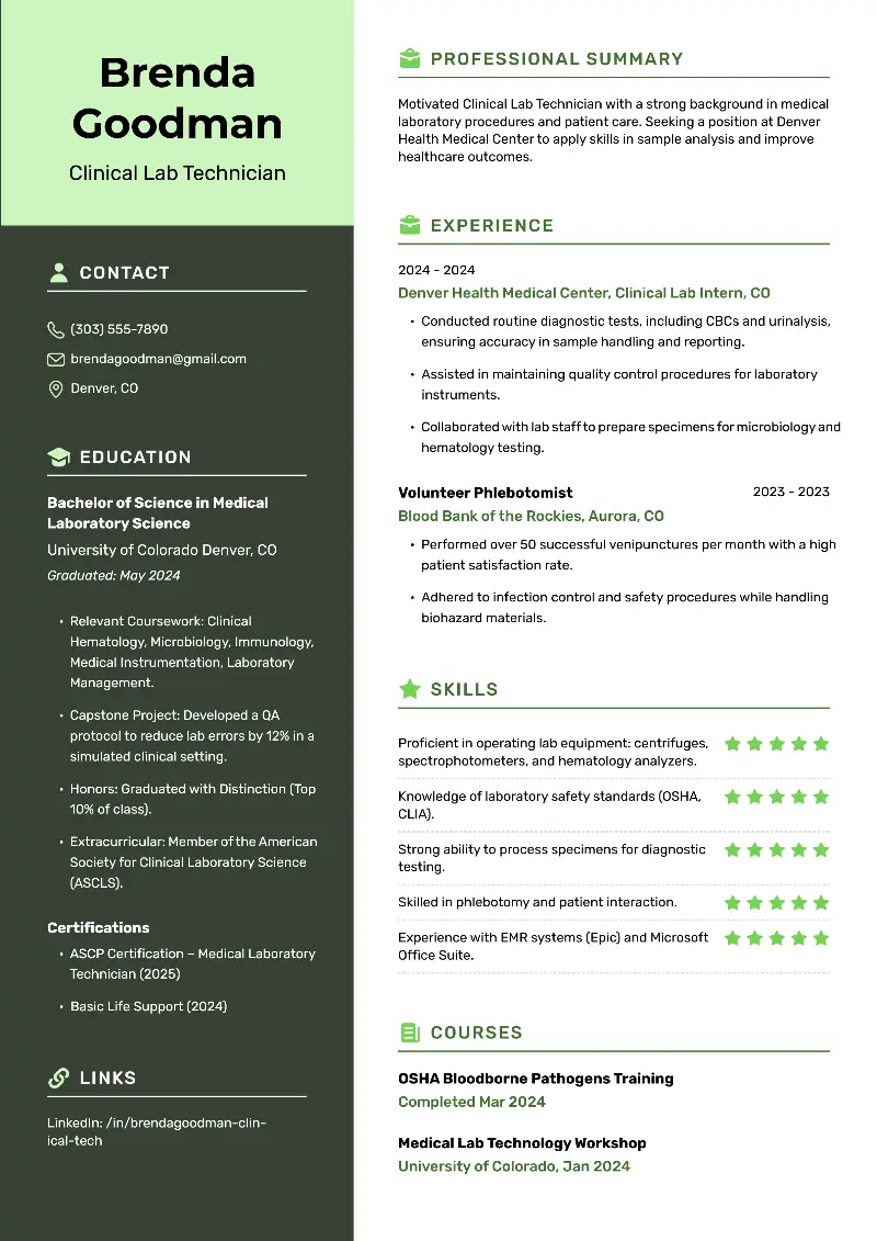 Entry-Level Lab Technician Resume Examples and Tips for 2025