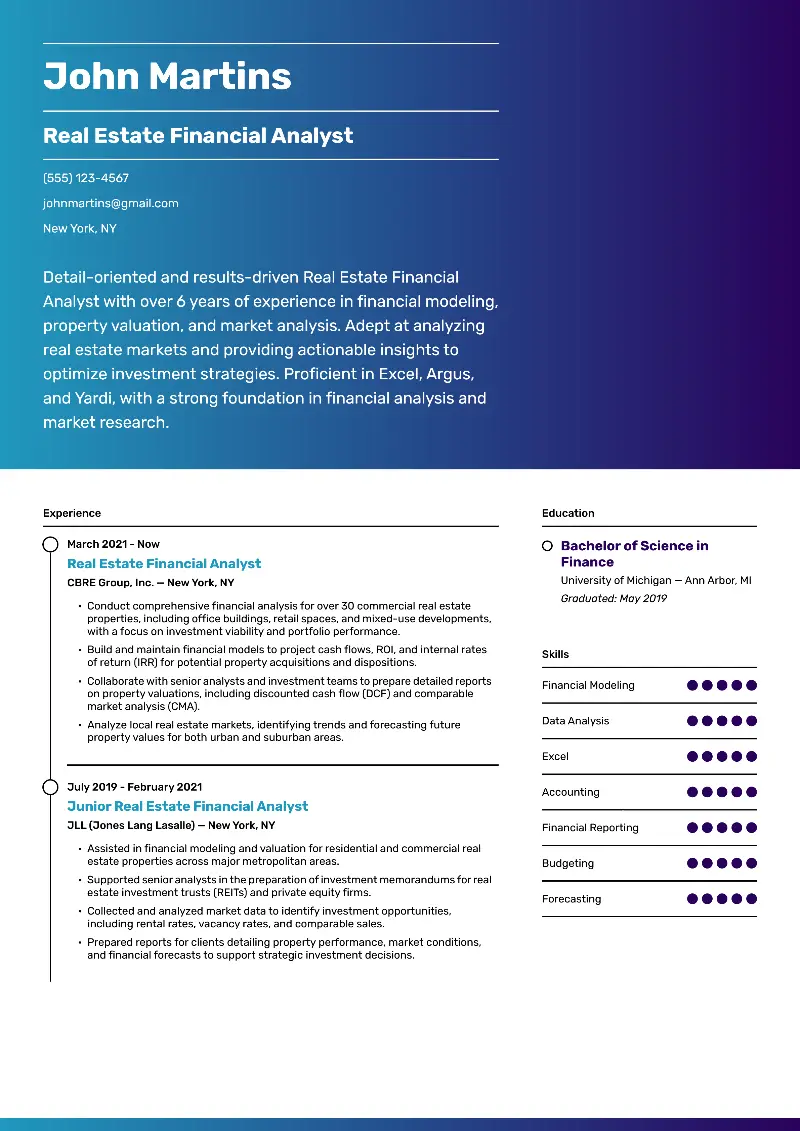 Real Estate Financial Analyst Resume Real Estate Financial Analyst Resume