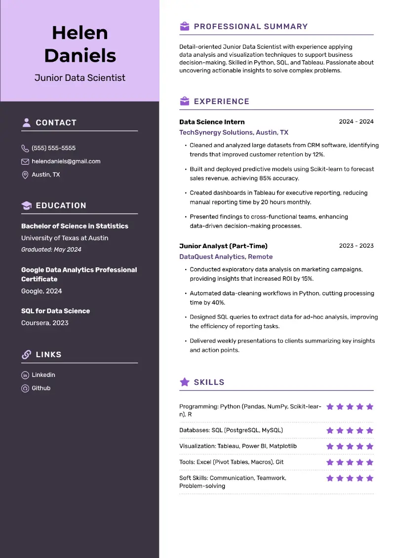 50+ Best Resume Objective Examples of 2024