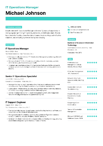 IT Operations Manager Resume IT Operations Manager Resume
