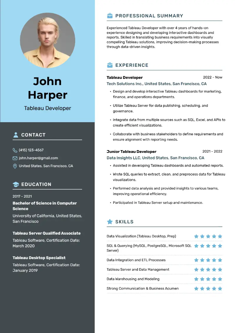 Tableau Resume Examples with Guidance for 2025
