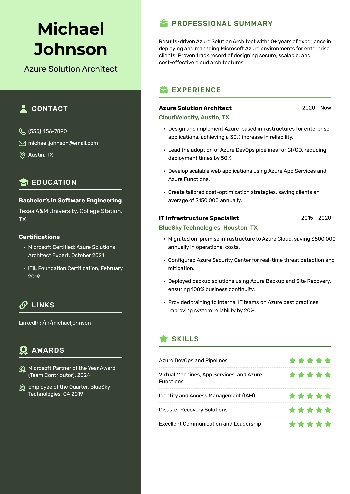 Azure Solution Architect Resume Azure Solution Architect Resume