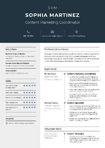 Content Marketing Coordinator Resume Content Marketing Coordinator Resume