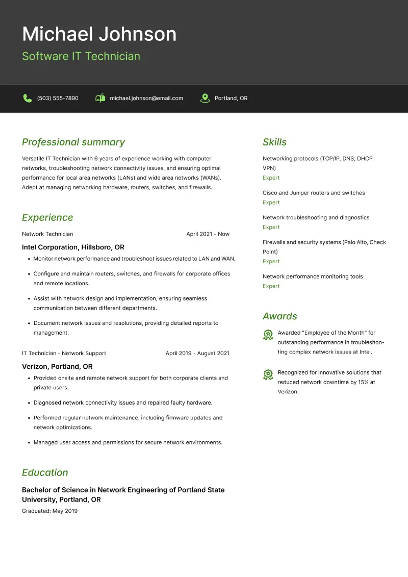 Why Would You Be an Asset to Our Team: Sample Answers