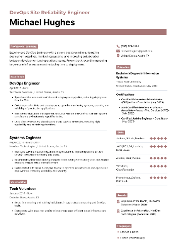 DevOps Site Reliability Engineer Resume DevOps Site Reliability Engineer Resume