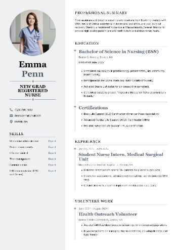 New Grad Registered Nurse Resume New Grad Registered Nurse Resume