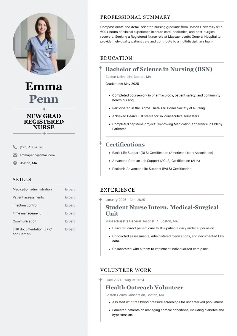 New Grad Nurse Resume Examples and Templates for 2025