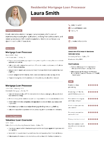 Residential Mortgage Loan Processor Resume