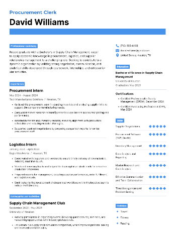 Procurement Clerk Resume