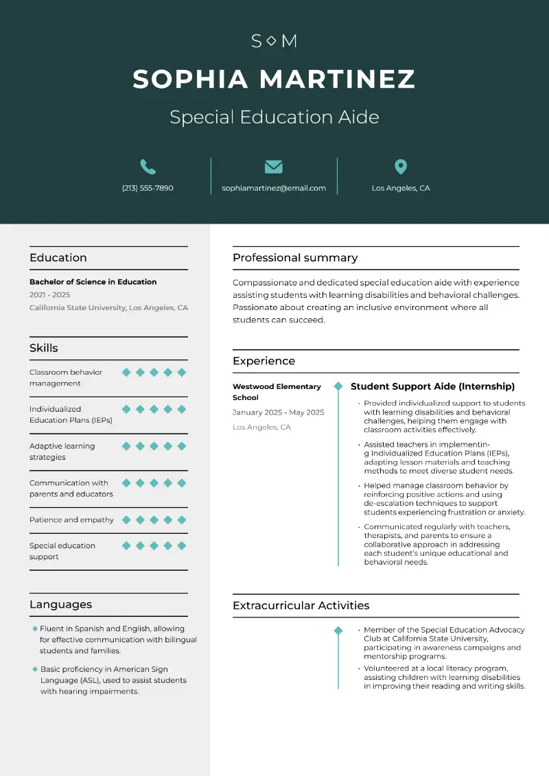 Special Education Aide Resume Special Education Aide Resume