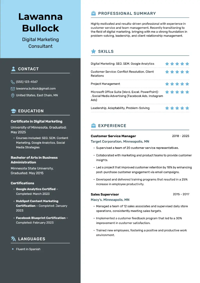 Digital Marketing Consultant Resume