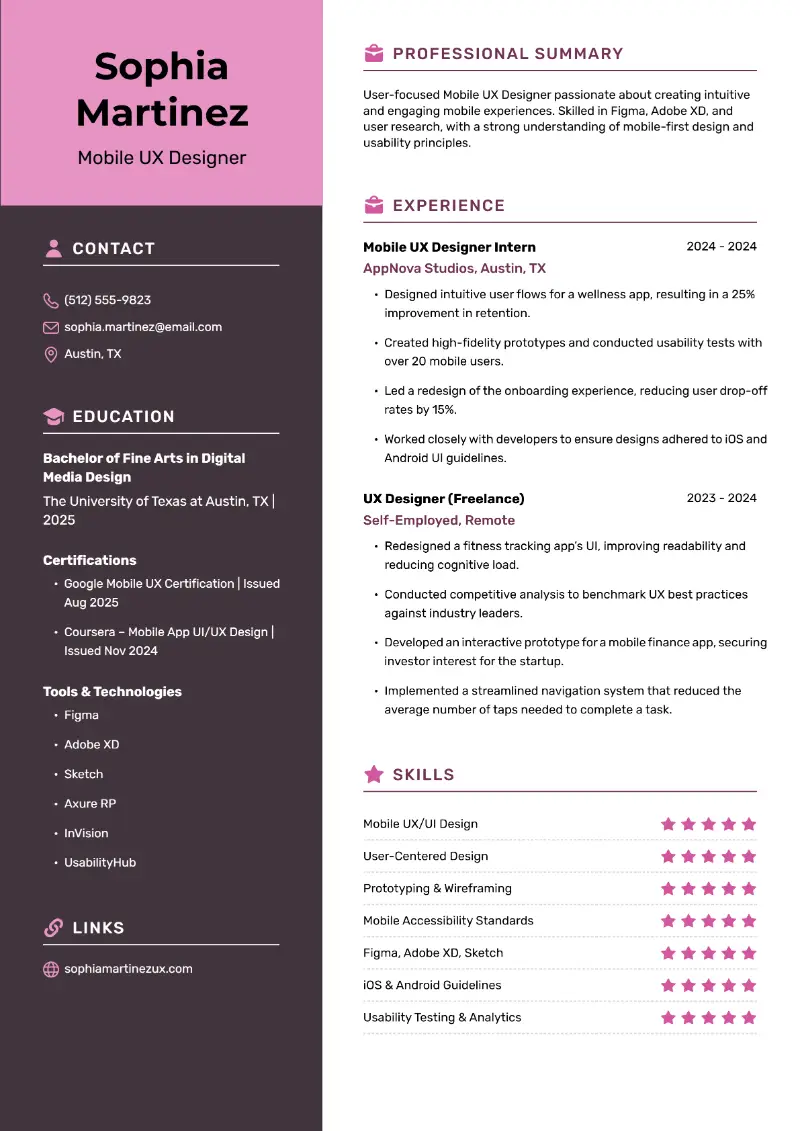 Mobile UX Designer Resume Mobile UX Designer Resume