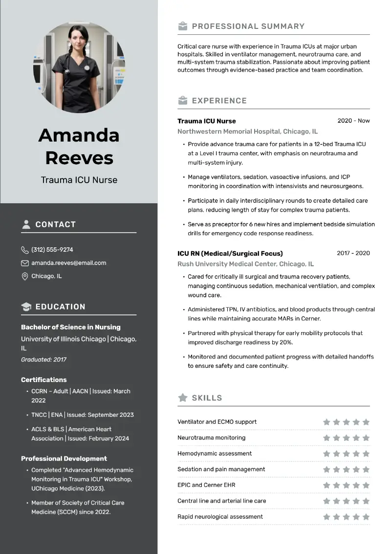 Trauma Nurse Resume Examples and Expert Tips for 2025