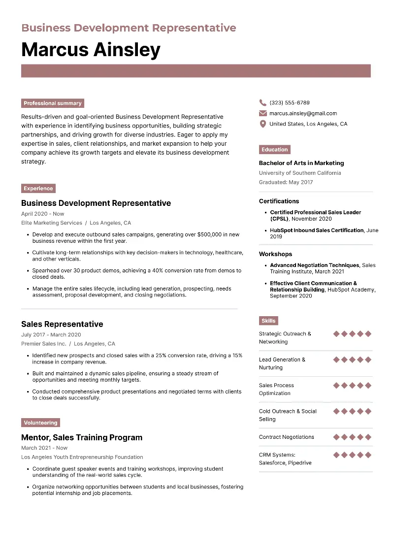 Business Development Representative  Resume