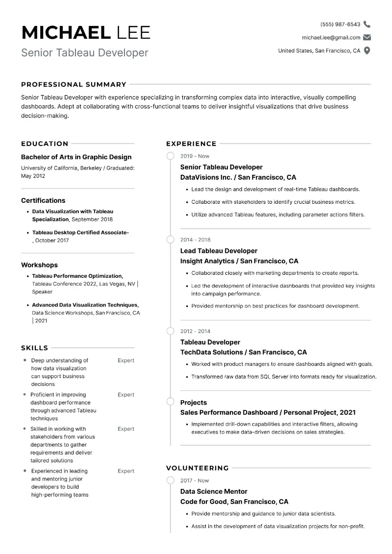 Senior Tableau Developer Resume