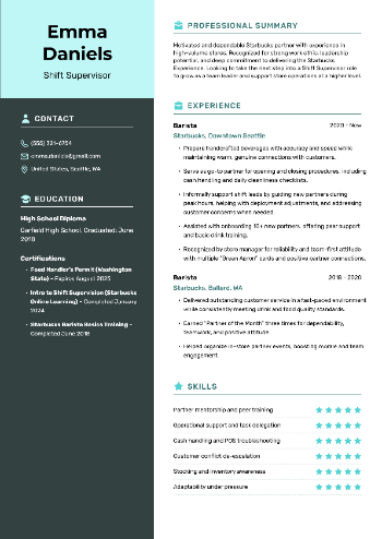 Shift Supervisor Resume