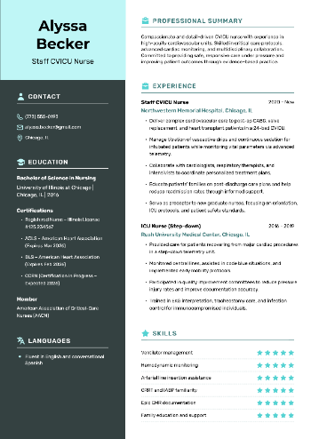 Staff CVICU Nurse Resume